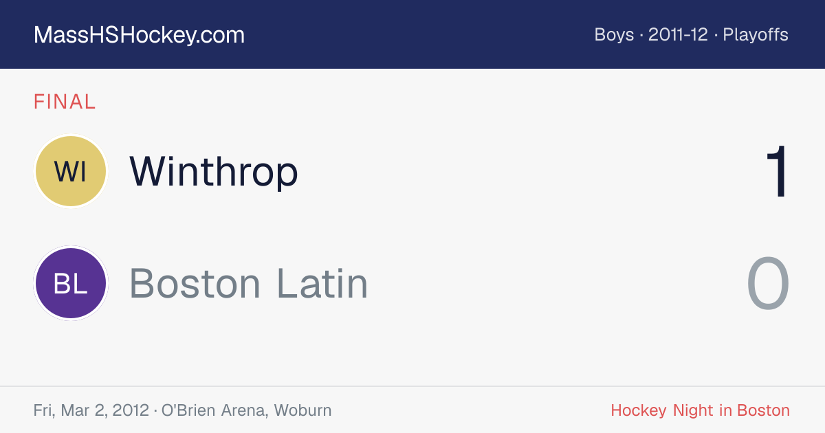 Winthrop at Boston Latin score card