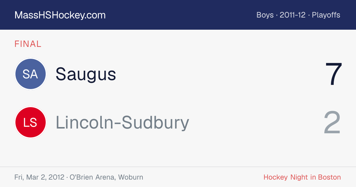 Saugus at Lincoln-Sudbury score card