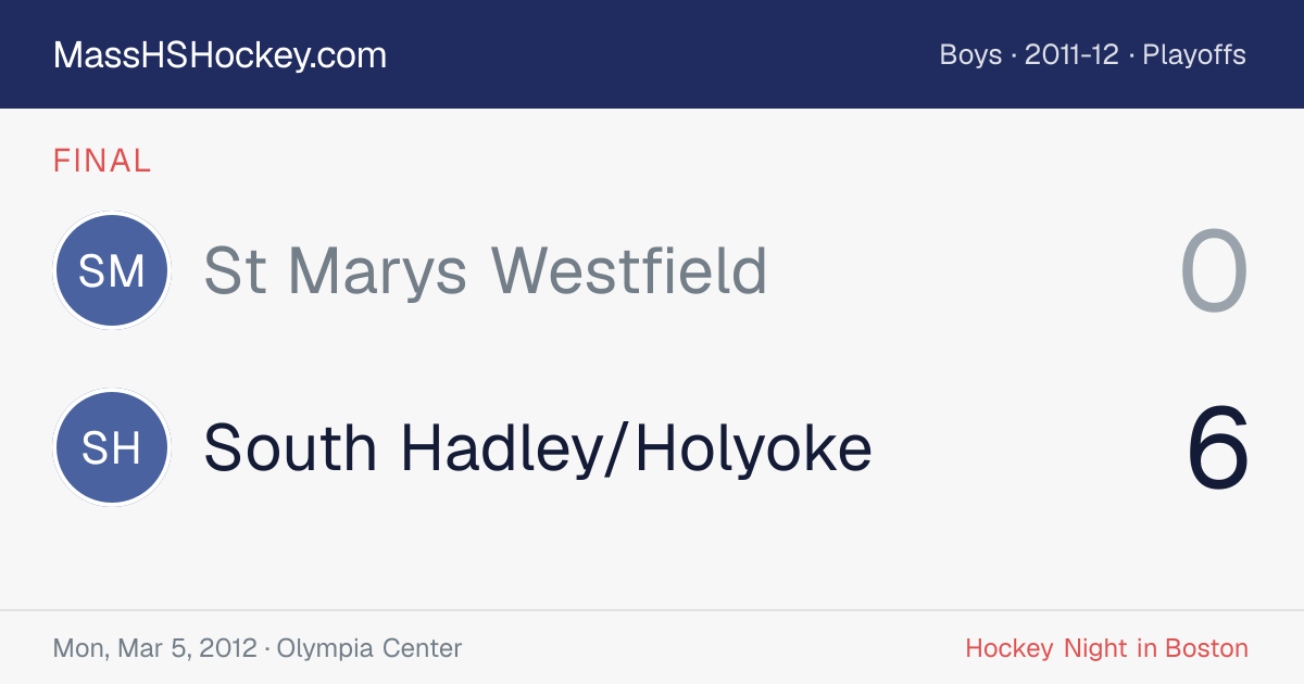 St Marys Westfield at South Hadley/Holyoke score card