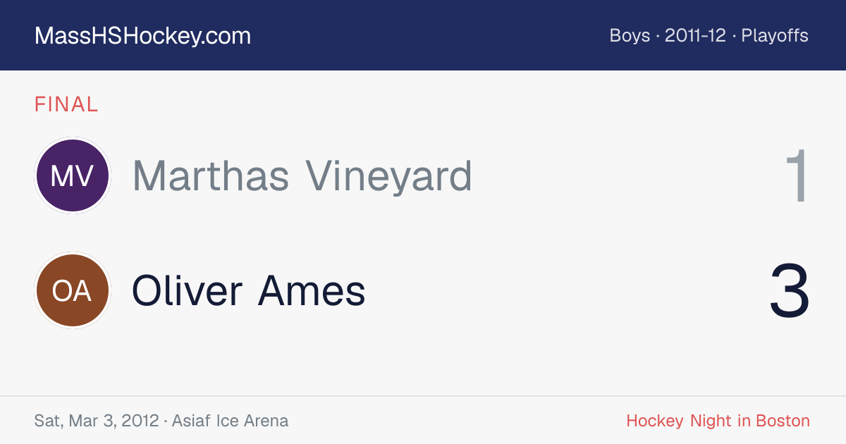 Marthas Vineyard at Oliver Ames score card
