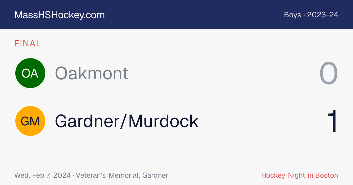 Oakmont at Gardner/Murdock score card
