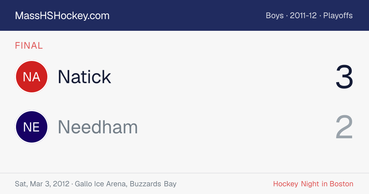 Natick at Needham score card