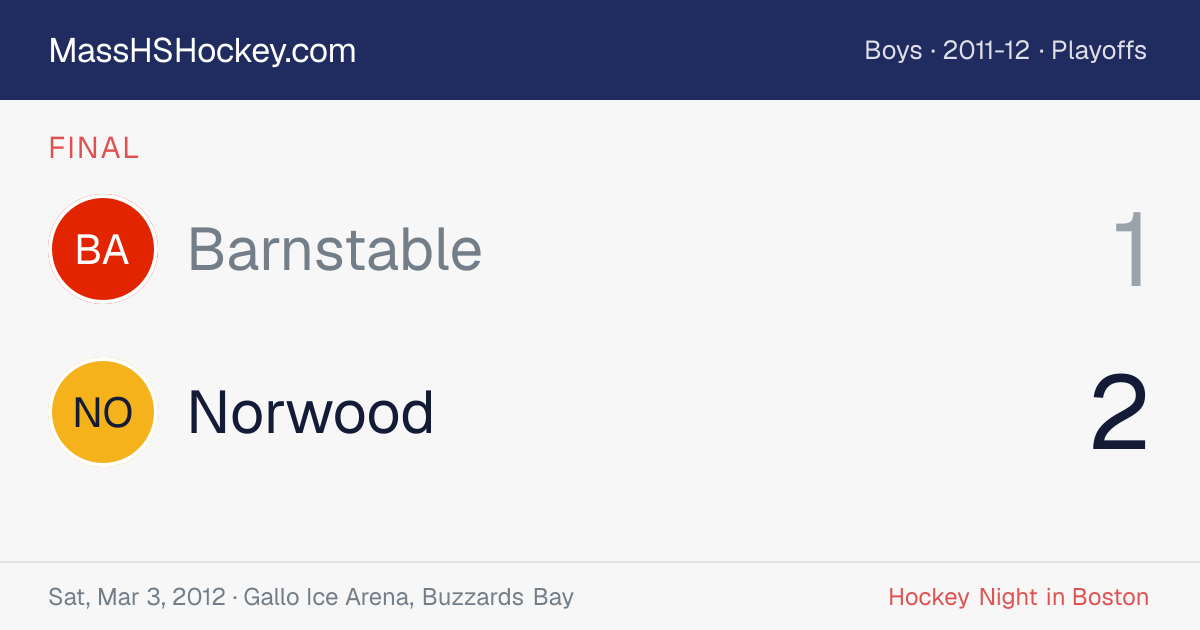 Barnstable at Norwood score card
