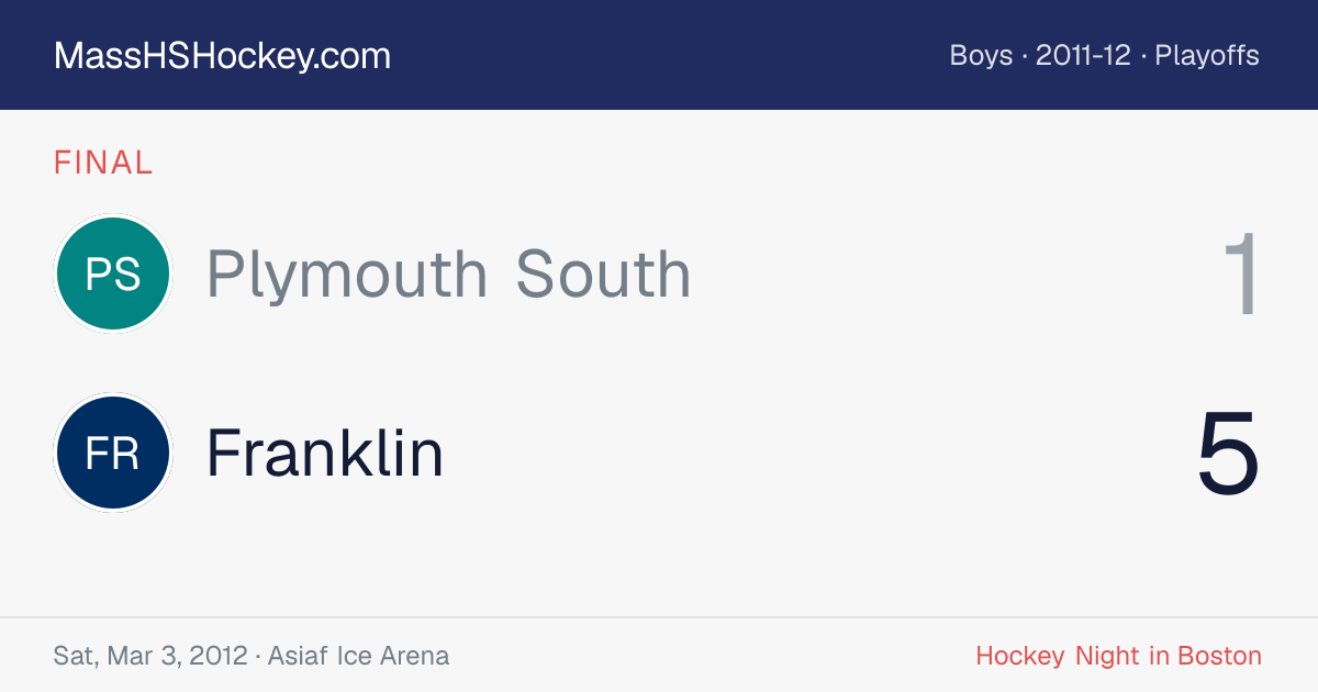 Plymouth South at Franklin score card