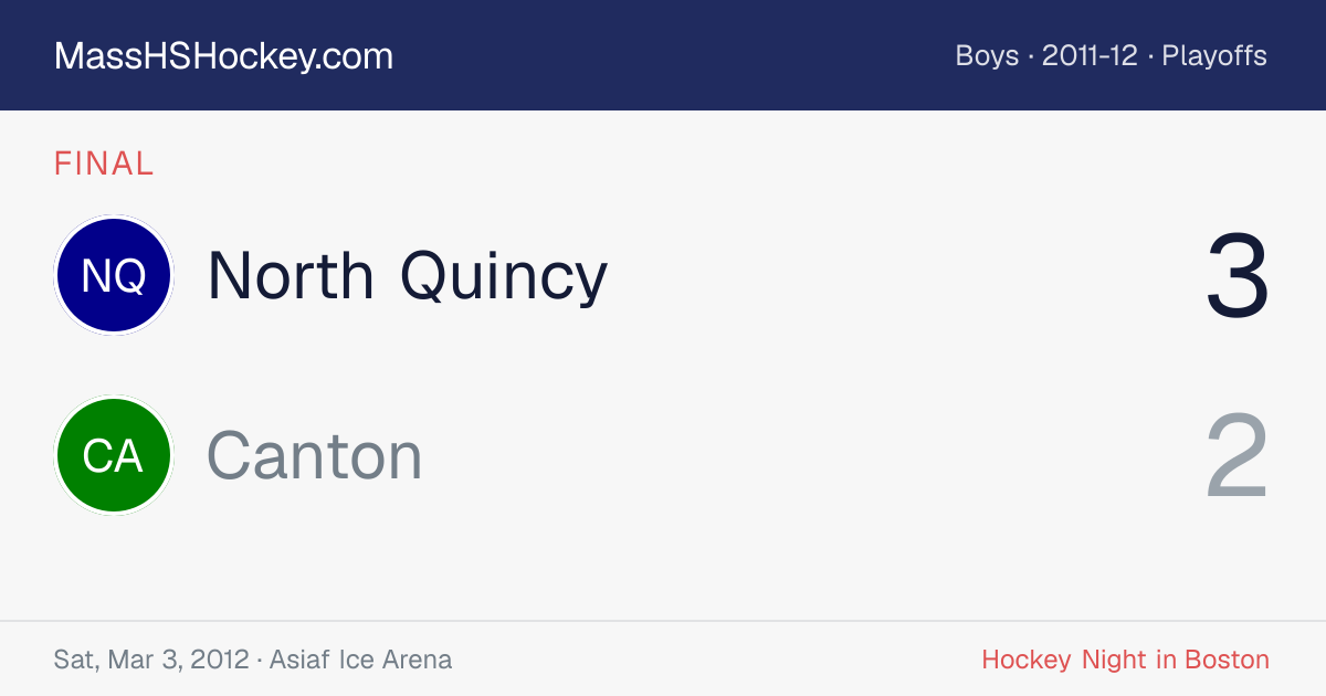 North Quincy at Canton score card