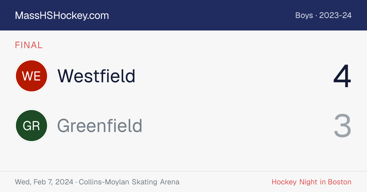 Westfield at Greenfield score card