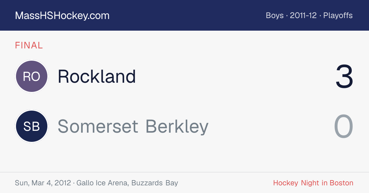 Rockland at Somerset Berkley score card