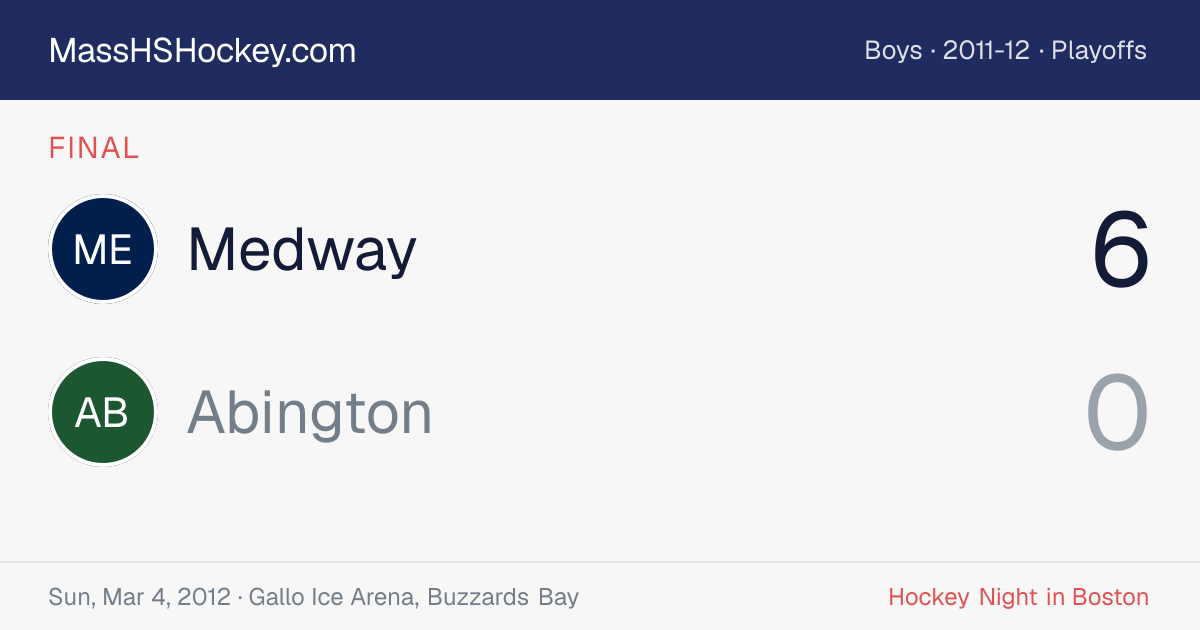 Medway at Abington score card