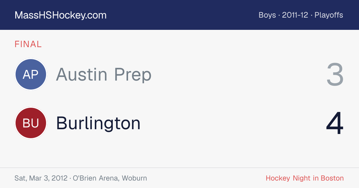 Austin Prep at Burlington score card