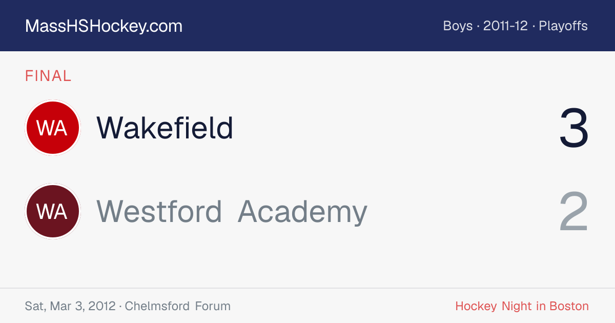 Wakefield at Westford Academy score card