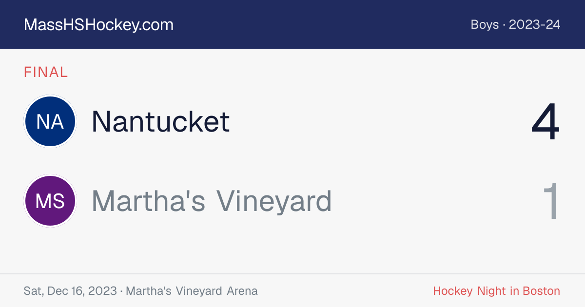 Nantucket at Martha's Vineyard score card