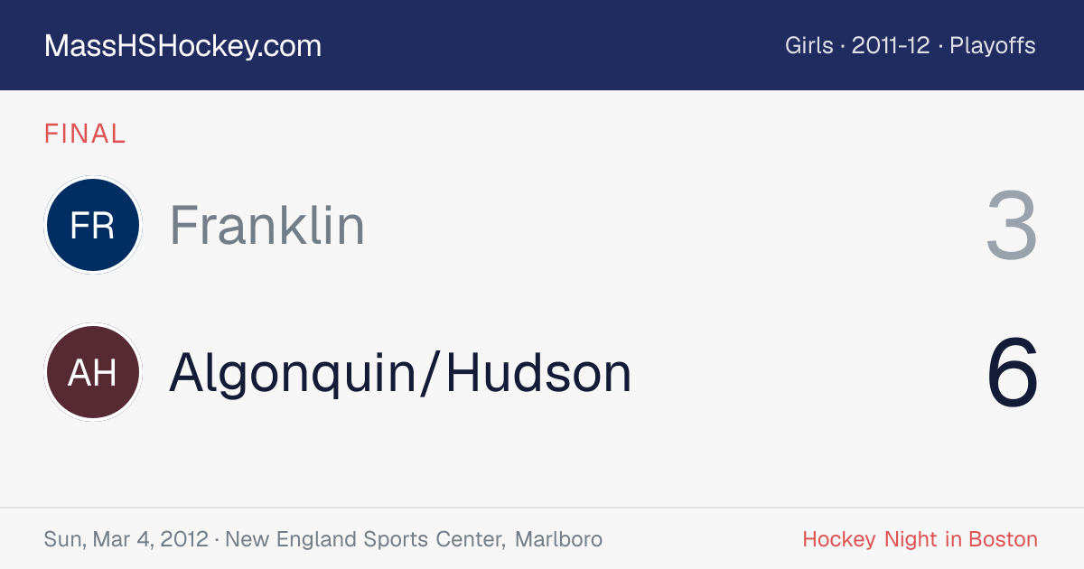 Franklin at Algonquin/Hudson score card