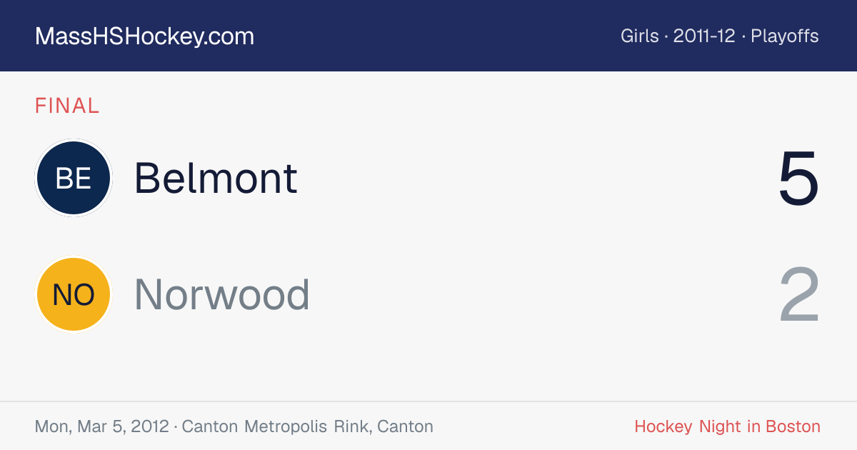 Belmont at Norwood score card