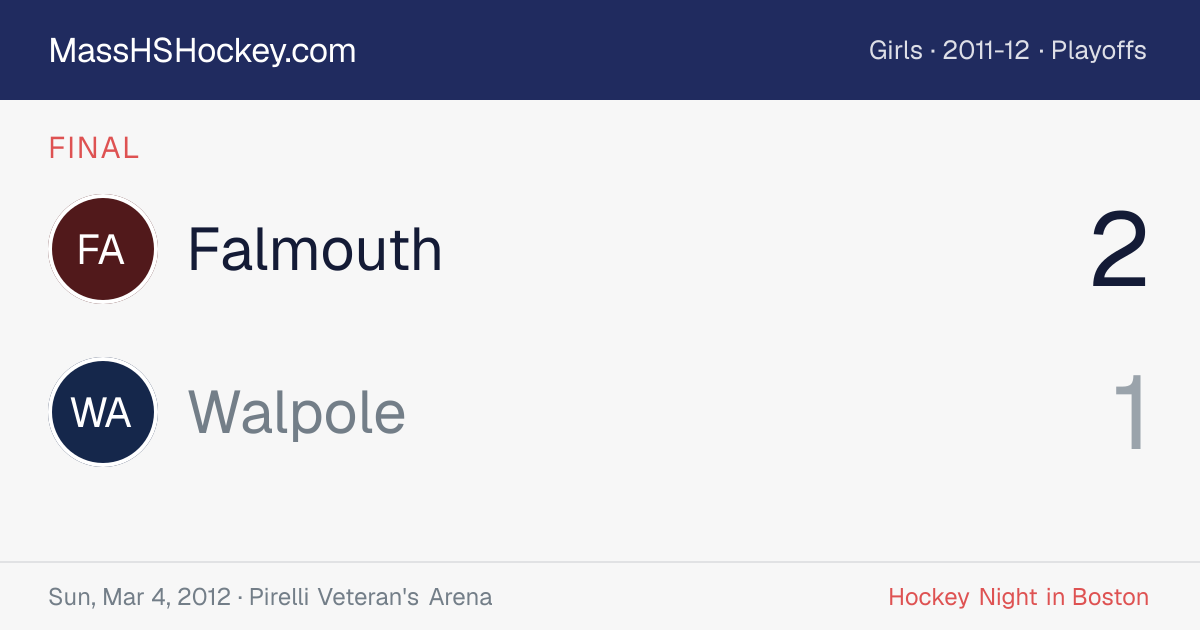 Falmouth at Walpole score card