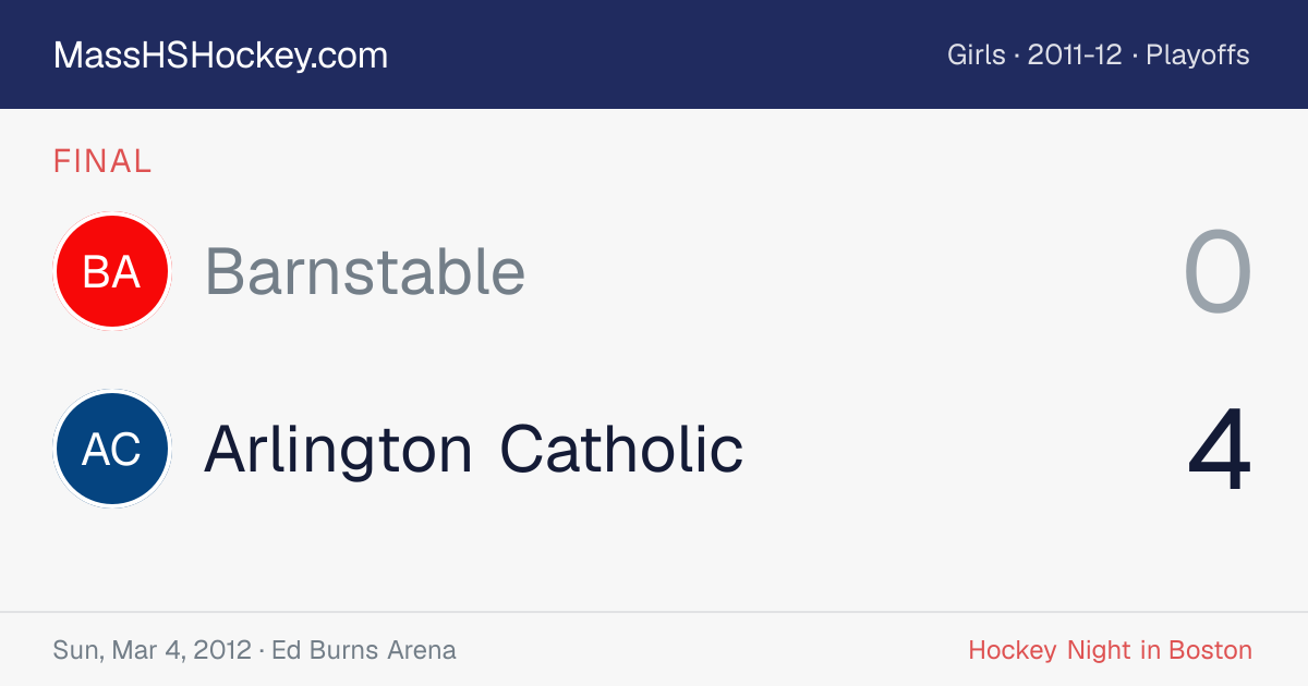Barnstable at Arlington Catholic score card