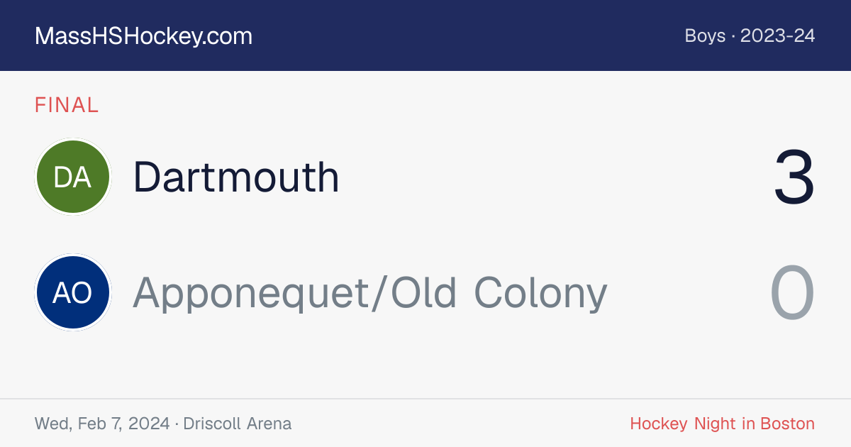Dartmouth at Apponequet/Old Colony score card