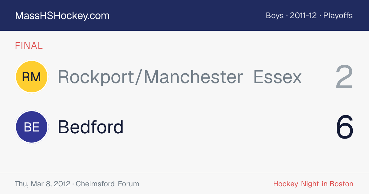 Rockport/Manchester Essex at Bedford score card