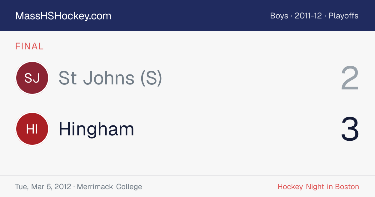 St Johns (S) at Hingham score card