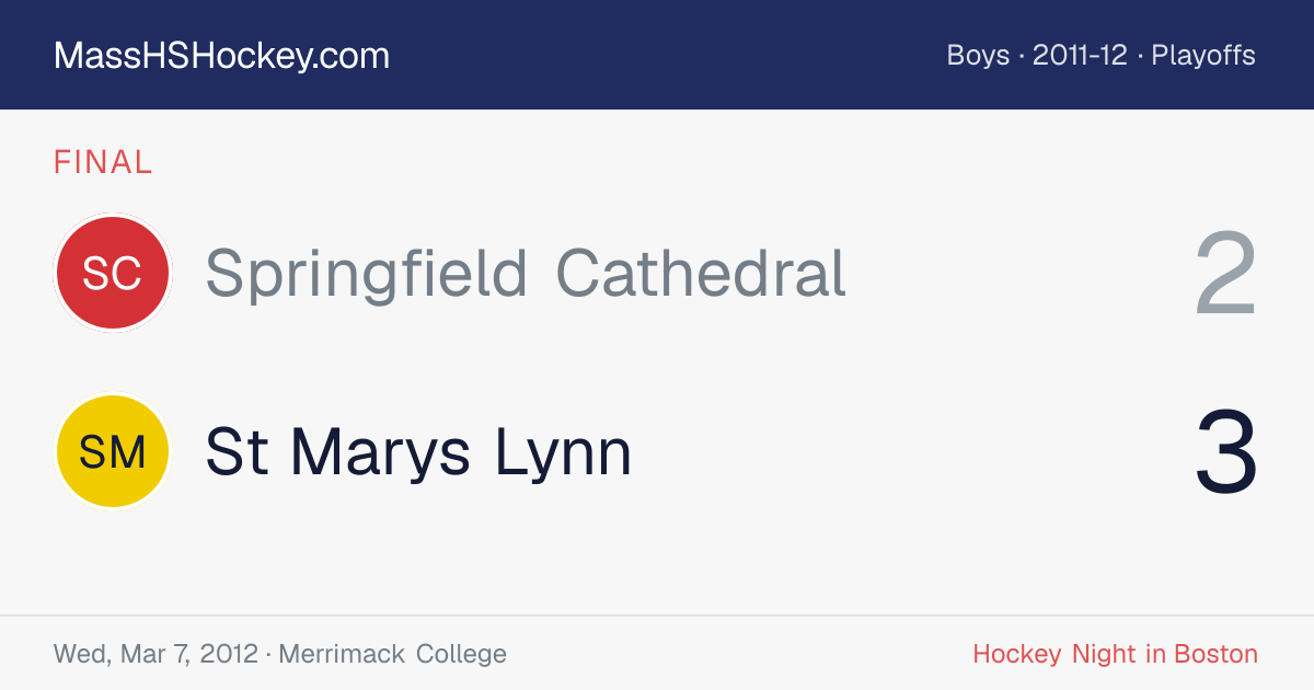 Springfield Cathedral at St Marys Lynn score card