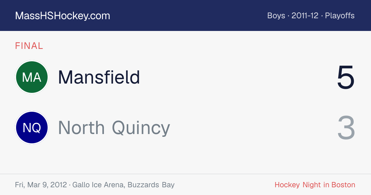 Mansfield at North Quincy score card