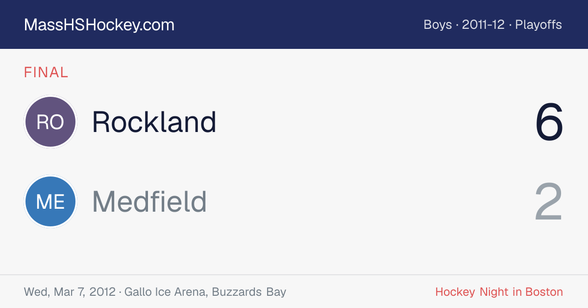 Rockland at Medfield score card