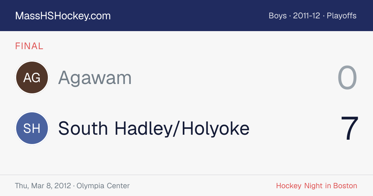 Agawam at South Hadley/Holyoke score card