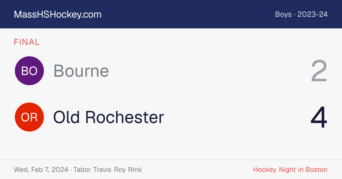 Bourne at Old Rochester score card