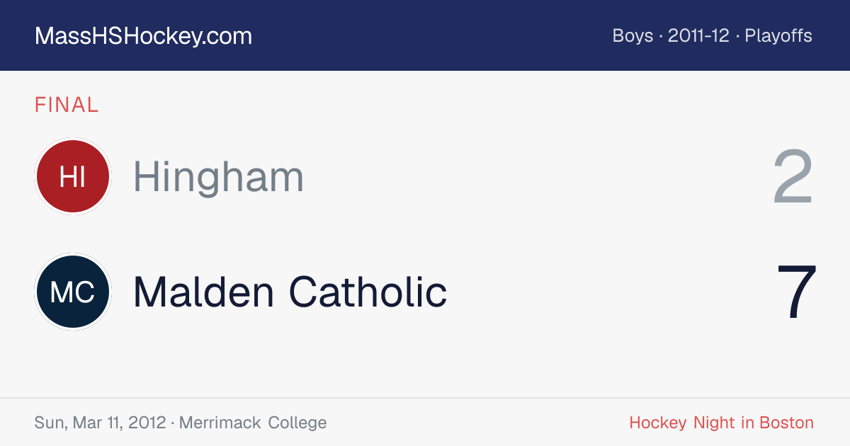 Hingham at Malden Catholic score card