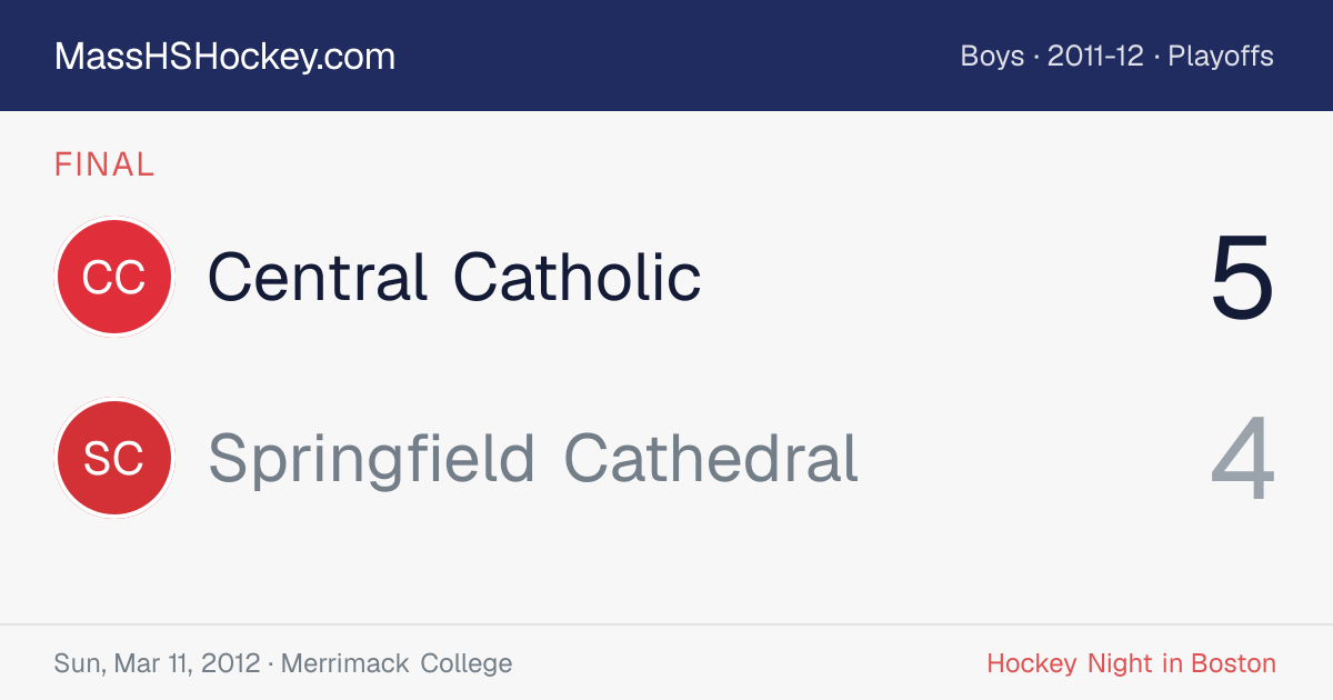 Central Catholic at Springfield Cathedral score card