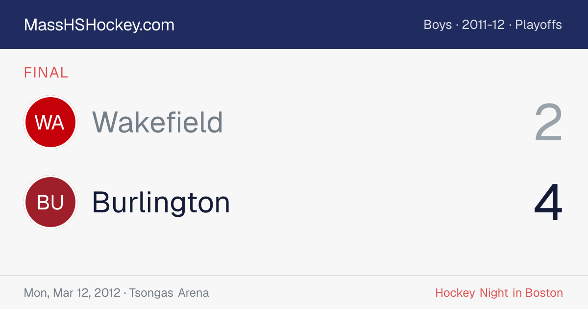 Wakefield at Burlington score card