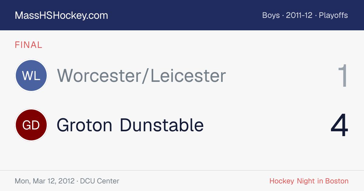 Worcester/Leicester at Groton Dunstable score card