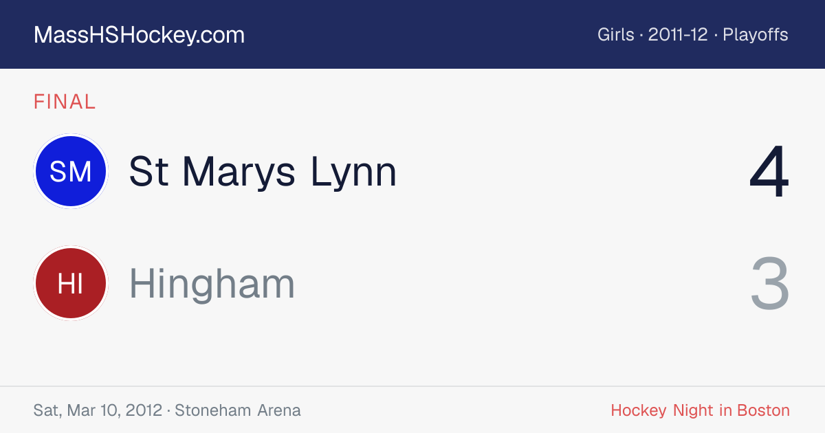 St Marys Lynn at Hingham score card