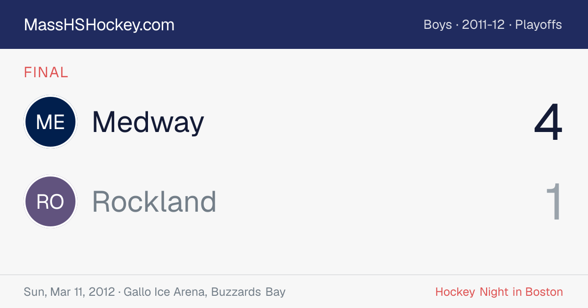 Medway at Rockland score card