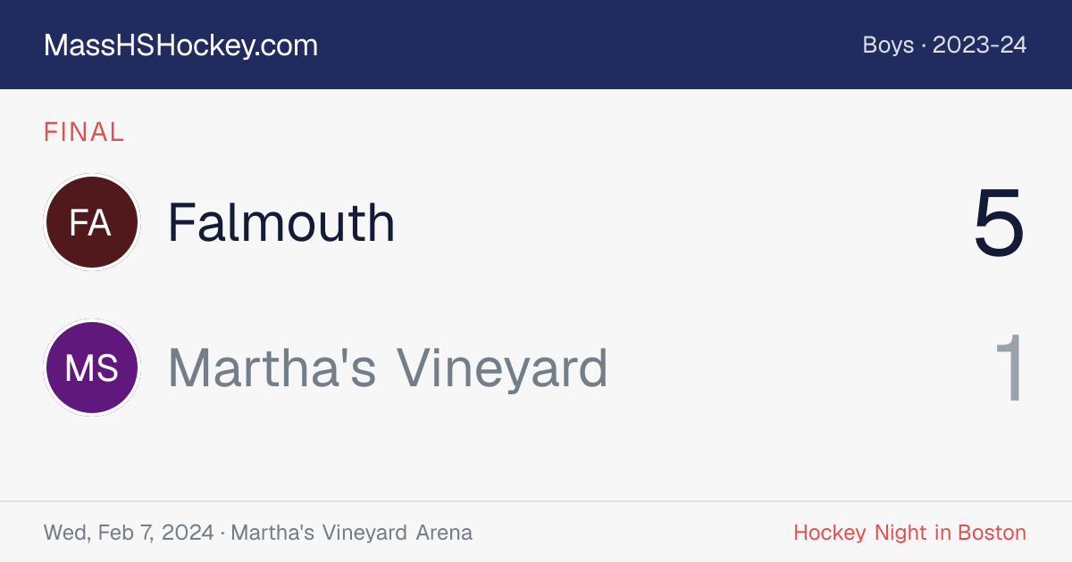 Falmouth at Martha's Vineyard score card