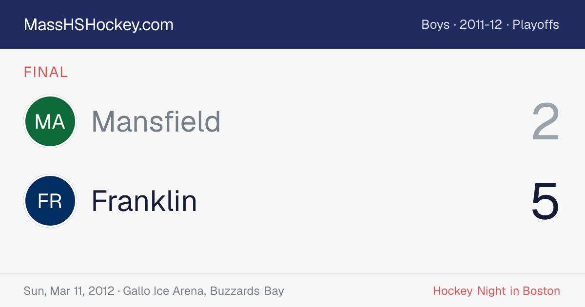 Mansfield at Franklin score card