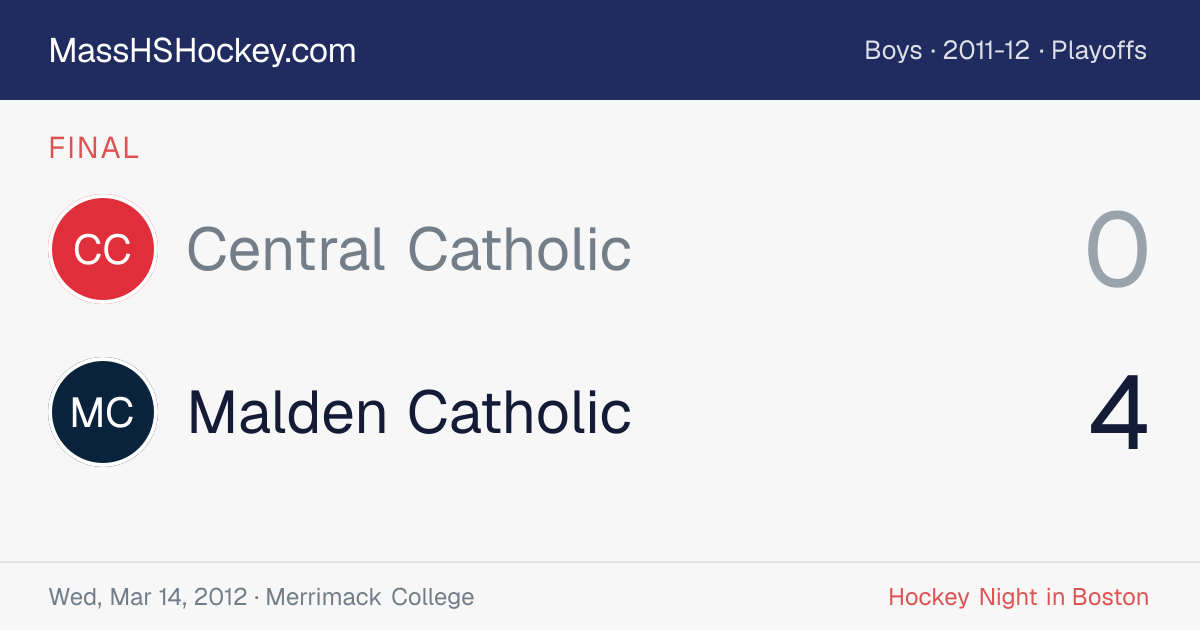 Central Catholic at Malden Catholic score card