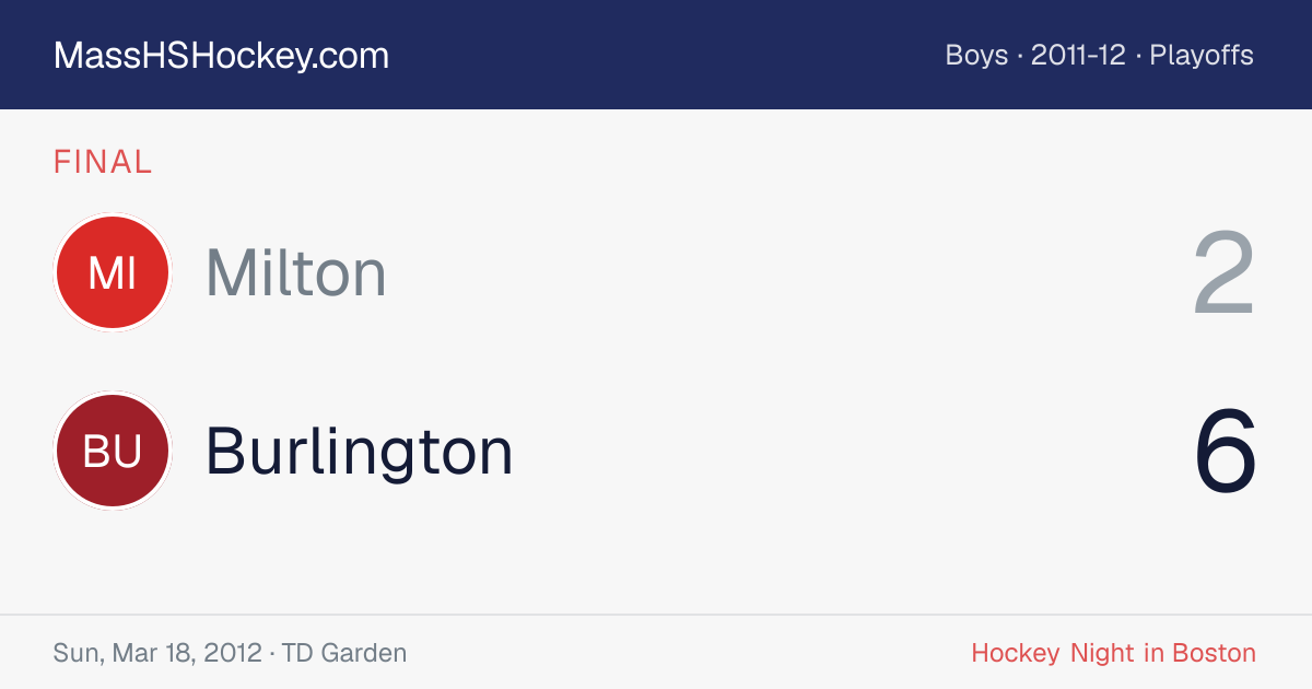 Milton at Burlington score card