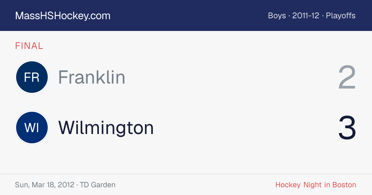 Franklin at Wilmington score card