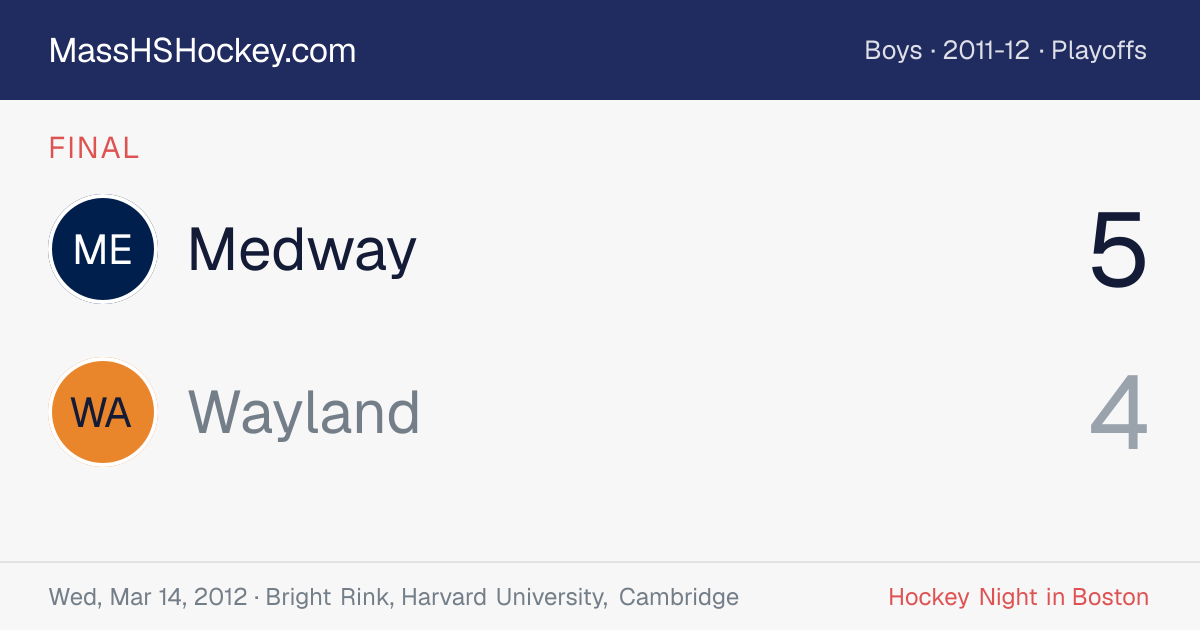 Medway at Wayland score card