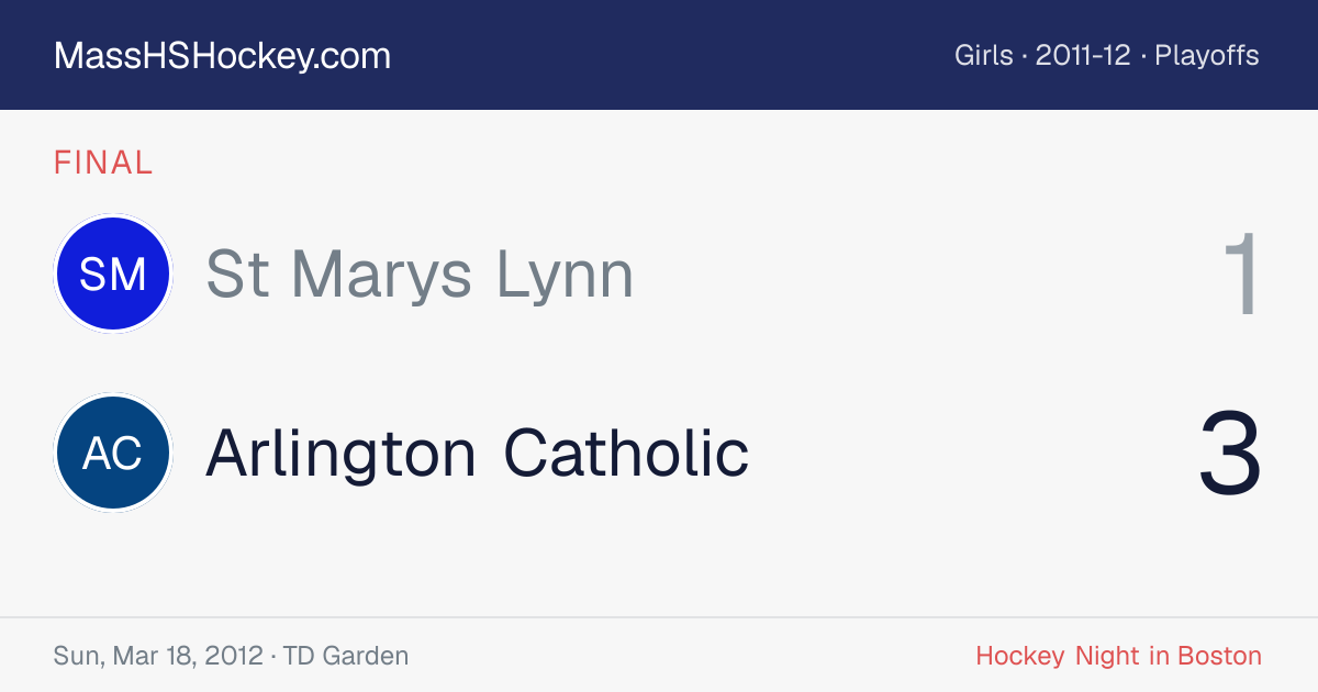 St Marys Lynn at Arlington Catholic score card