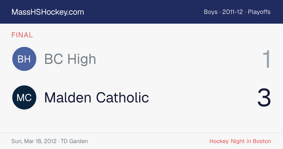 BC High at Malden Catholic score card
