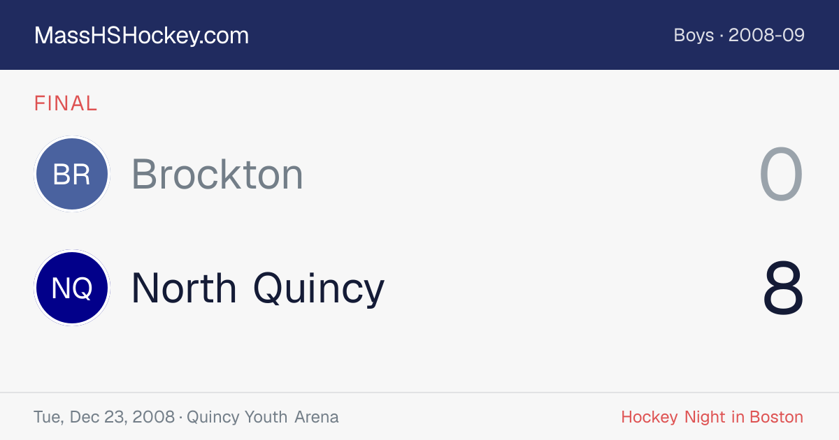 Brockton at North Quincy score card