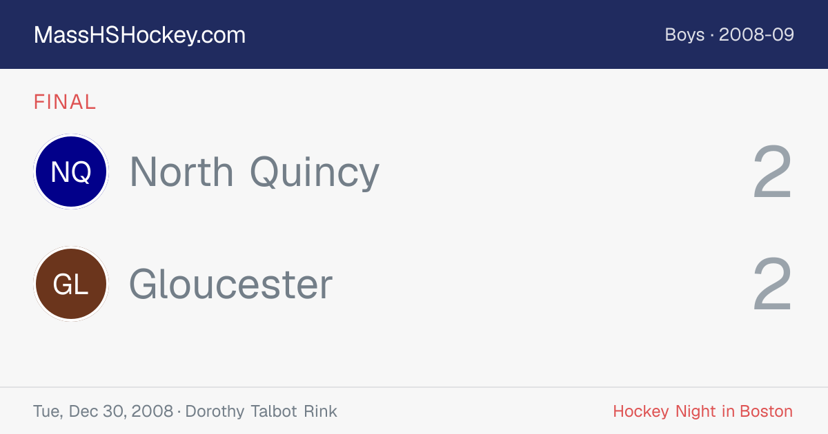 North Quincy at Gloucester score card