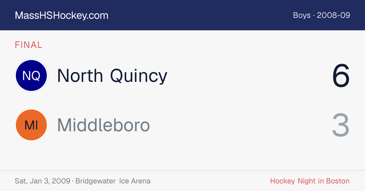 North Quincy at Middleboro score card