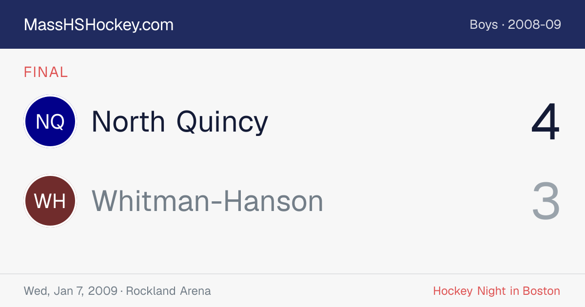 North Quincy at Whitman-Hanson score card