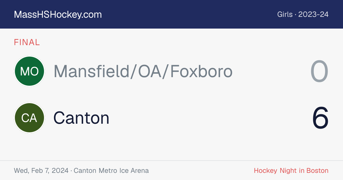 Mansfield/OA/Foxboro at Canton score card