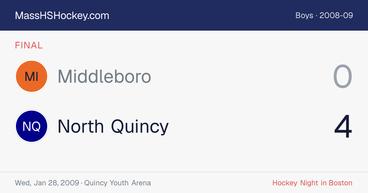 Middleboro at North Quincy score card