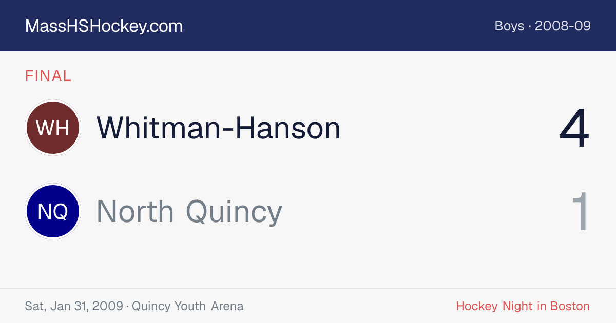Whitman-Hanson at North Quincy score card