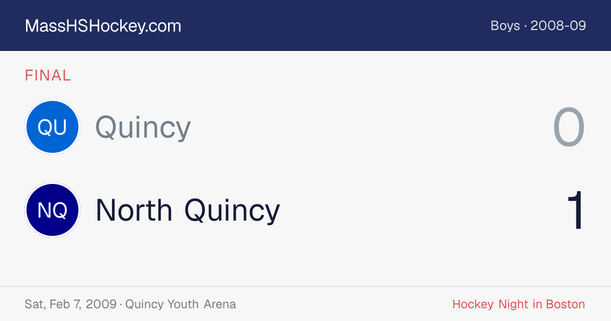 Quincy at North Quincy score card