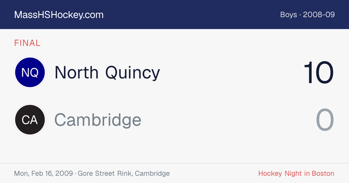 North Quincy at Cambridge score card